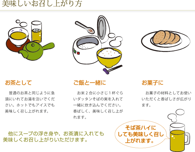 美味しいお召し上がり方